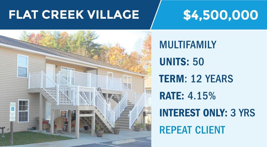 Flat-Creek-Village-1024x565