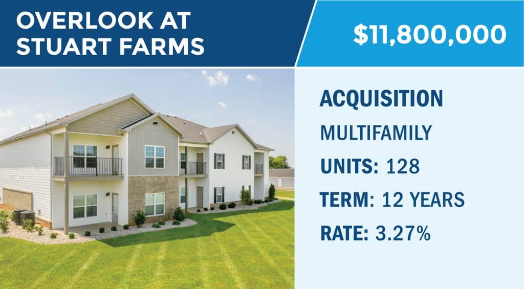 Overlook-at-stuart-farms-1024x565