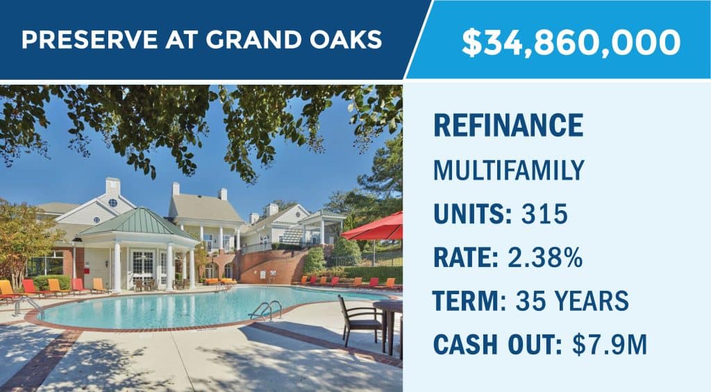 preserve-at-grand-oaks-1024x565